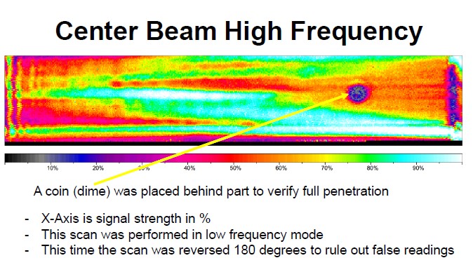 Movitherm_low_frequency_2