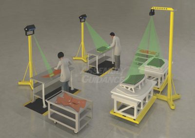 Aligned Vision Multi-Tasking Composite Laser Templating Systems