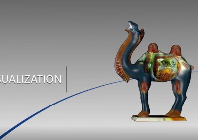 3D Visualization