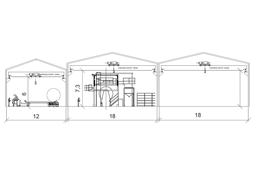 CFW 1200 Production Line Layout