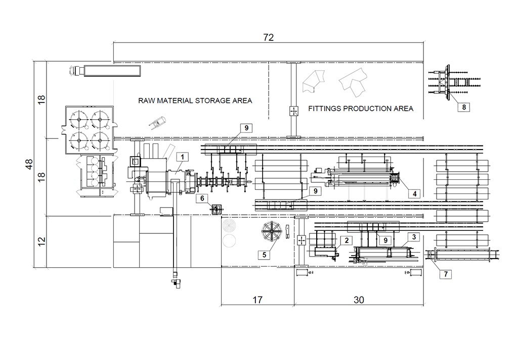 CFW1200 Modular Mixer Room