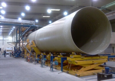 Technobell CFW 400-4000 Production Line